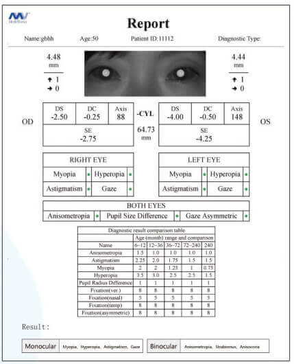Авторефрактометр ручной V 100