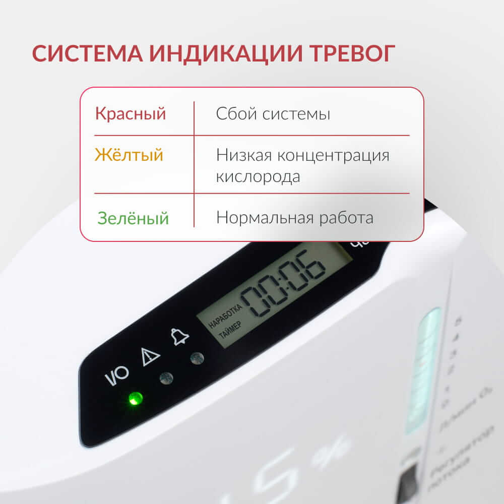 Концентратор кислорода 7F-3NW. (Armed).