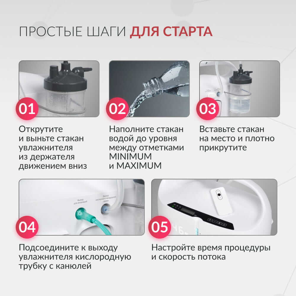 Концентратор кислорода 7F-3NW. (Armed).