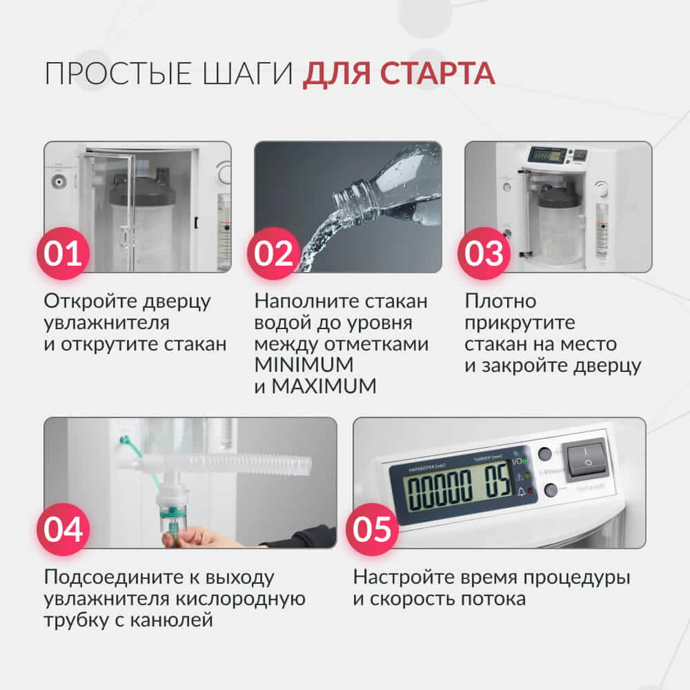 Концентратор кислорода 7F-5BW. (Armed).