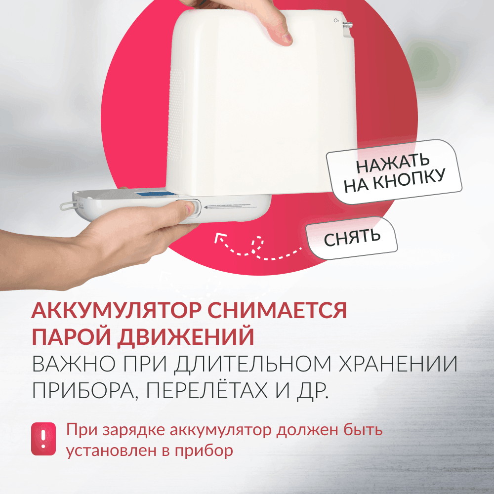 Концентратор кислорода Армед F2. (Armed).