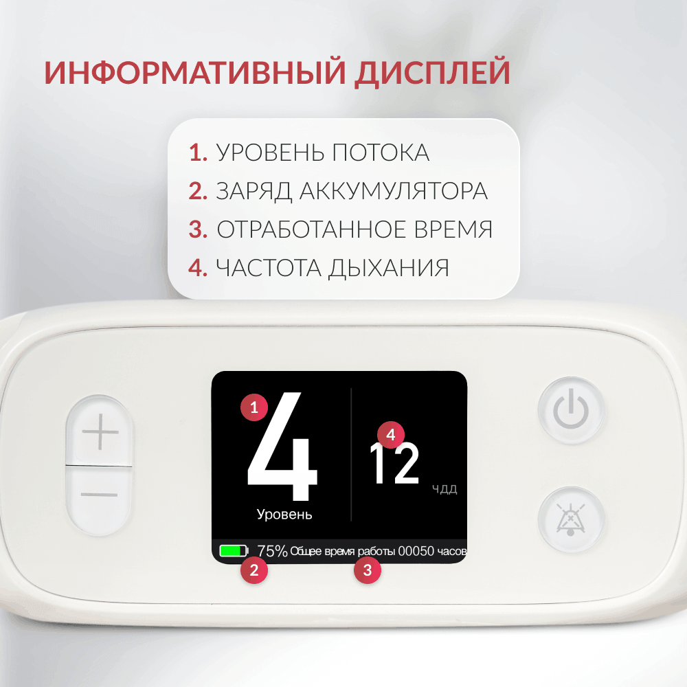 Концентратор кислорода Армед F2. (Armed).